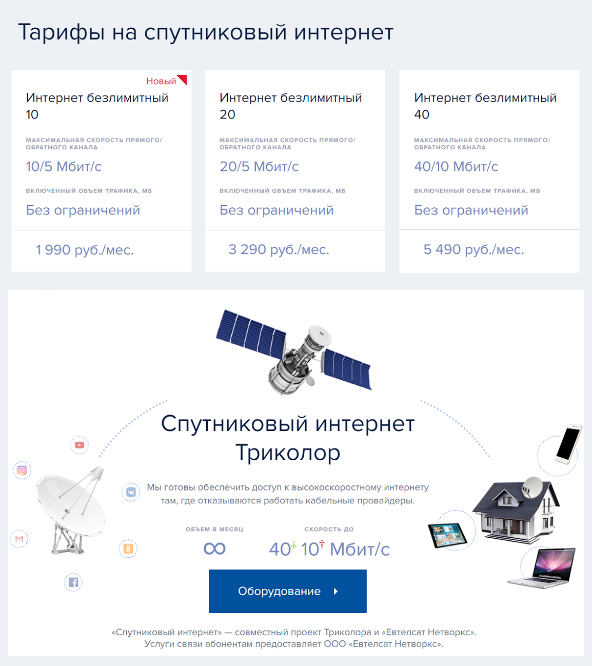 Спутниковый интернет от ТРИКОЛОР ТВ купить в Москве в жулебино